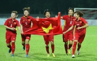 Vòng loại thứ 3  bóng đá nữ Olympic 2020 khu vực châu Á: Việt Nam 'chung mâm' với Hàn Quốc