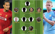 ĐHTB Ngoại hạng Anh thời điểm hiện tại: Vắng bóng Quỷ đỏ; Liverpool áp đảo