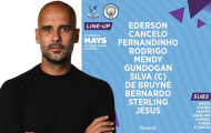 SỐC! Man City tung ra đội hình '0 trung vệ' đúng nghĩa