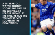 Ngày này năm xưa: Rooney có kỷ lục đầu tiên tại Premier League