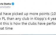 Hãy nhớ, Man Utd luôn là 'ác mộng' của Klopp