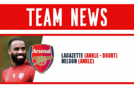 Sheffield v Arsenal: Thống kê, hình ảnh, thông tin quan trọng...