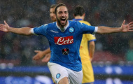 Higuain, Mertens và 8 cầu thủ ghi nhiều bàn thắng nhất trong lịch sử Napoli