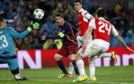 10 'con mồi' ưa thích nhất của Lionel Messi tại Champions League
