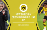 Mourinho sẽ 'đại thành công' cùng Dortmund với 3 sơ đồ chiến thuật sau đây