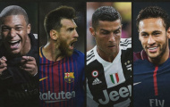 Những ngôi sao đang lên của bóng đá Châu Âu