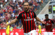 9 cầu thủ khoác áo AC Milan và Juventus trong 10 năm qua: Những nỗi buồn của Milanista