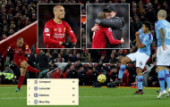 Từng là thảm họa, 'ngọn hải đăng' giờ trở thành nguồn sống của Liverpool