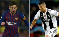 Ronaldo & Messi và những điều đối lập