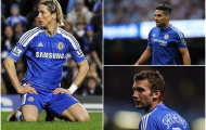 5 bản hợp đồng tệ nhất trong lịch sử Chelsea: Những bí ẩn chưa có lời giải