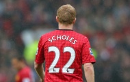 Điều gì đã xảy ra với tất thảy 15 tân binh mùa Đông của Man Utd?