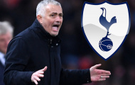 Xếp hạng 7 cái tên có thể đến Tottenham: 'Người cũ' Man Utd số 1