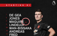 Bạn đã hiểu vì sao Maguire giữ băng thủ quân dù De Gea có mặt?