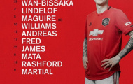 TRỰC TIẾP Man Utd 2-2 Aston Villa: 'Quỷ đỏ' bị cầm chân (KT)