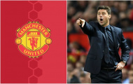 Mauricio Pochettino: Hãy chuẩn bị đón Giáng sinh tại Nhà hát của những giấc mơ