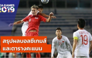 Báo Thái Lan: Nguy cho Voi chiến, U22 Việt Nam lại bứt phá với trận thắng Singapore