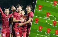 Đội hình ra sân U22 Việt Nam đấu Singapore: Truyền nhân Văn Lâm, 'Ảo thuật gia' châu Á