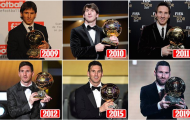 Toàn cảnh 6 danh hiệu Quả bóng vàng của Lionel Messi
