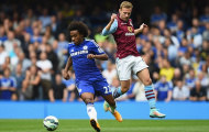 Nhận định Chelsea - Aston Villa: Lampard tìm lại cảm giác chiến thắng?