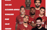 Thế lực Liverpool gặt hái được gì tại QBV 2019?