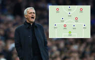 11 nguyên liệu khai màn phục hận của Mourinho: Cất 'thanh gươm diệt Quỷ'?