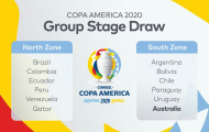 CHÍNH THỨC: Copa America 2020 công bố bảng đấu, Messi đụng Australia