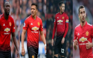 Cuối tuần này, “huynh đệ” Man Utd tương tàn ở Serie A