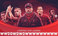 9 cái nhất trong mạch trận lịch sử của Liverpool: Khủng khiếp 'siêu hậu vệ công'