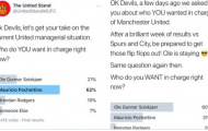 Sau 2 trận, CĐV Man Utd 'lật mặt' khó tin