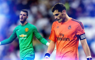 10 thủ môn trẻ nhất ra sân tại Champions League: Có De Gea; Số 1 quá 'sốc'