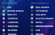 Số phận của các CLB tại Champions League khi nào rõ?