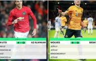 4 bàn trong 11 phút, đâu chỉ Man Utd làm được vào đêm qua