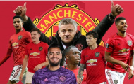 Man Utd và 10 kỷ lục kinh hoàng gieo rắc vòng bảng Europa League