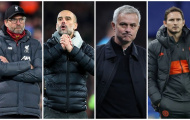 4 CLB Anh ở vòng 16 đội Champions League: Mourinho cười, Pep khóc?