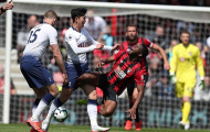 Son Heung-min và một năm 2019 đẫm nước mắt