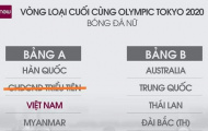 CHÍNH THỨC: Bất ngờ nhận 'quà Giáng sinh', Việt Nam tràn trề cơ hội dự Olympic 2020
