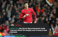 Nguy cấp! Man Utd có khả năng mất trắng 'Van Persie mới'