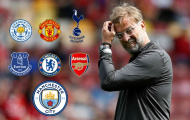Man City thực sự còn khả năng bám đuổi Liverpool?