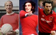Top 10 danh thủ xuất sắc nhất từ học viện Man United