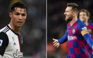 Messi và Ronaldo 'cân' cả Man Utd trong 10 năm qua