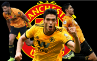 Bạn đã biết tiểu sử của Raul Jimenez - 'thần tượng tương lai' tại Man Utd?
