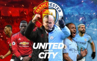 Đội hình kết hợp derby Manchester: Loại bỏ Shaw, Aguero nhường ấn kiếm