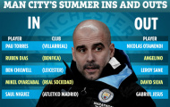 Pep mạnh tay, Man City lộ đội hình khủng mùa tới: 5 đến, 5 đi