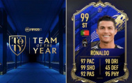 Ronaldo nhận số điểm ngang Van Dijk và Messi trong ĐHTB của FIFA 20