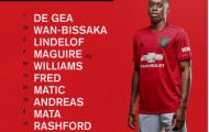 TRỰC TIẾP Man Utd 4-0 Norwich: Chiến thắng xứng đáng (KT)