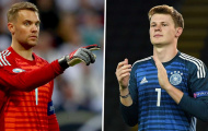 Muller phá vỡ im lặng về sự cạnh tranh giữa Nubel - Neuer trong khung gỗ