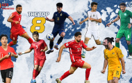 Top 8 cầu thủ xuất sắc lượt 2 vòng bảng: U23 Việt Nam góp 1 cái tên