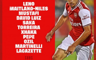 TRỰC TIẾP Arsenal 1-1 Sheffield United: 'Pháo thủ' chia điểm trên sân nhà (KT)