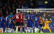 Kepa Arrizabalaga tệ hại như thế nào ở Premier League?