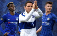Glenn Hoddle: 'Điều đó sẽ ảnh hưởng tới tương lai của Chelsea'